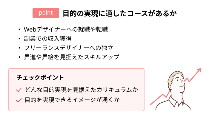 Webデザインスクールの選び方：目的の実現に適したコースがあるか