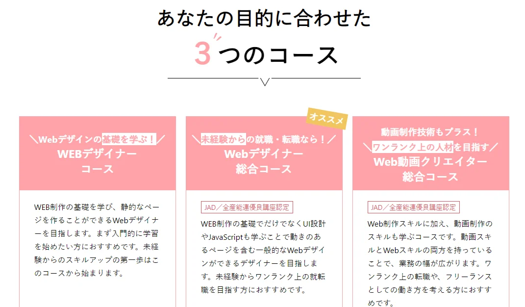 Webデザイナー総合コース