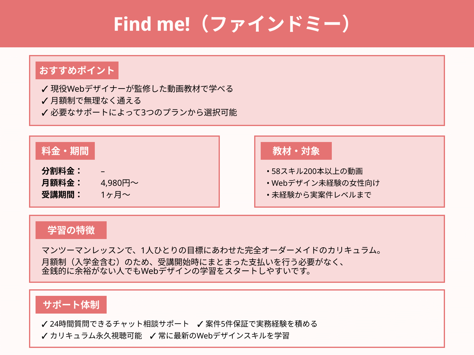 Find me!(ファインドミー)