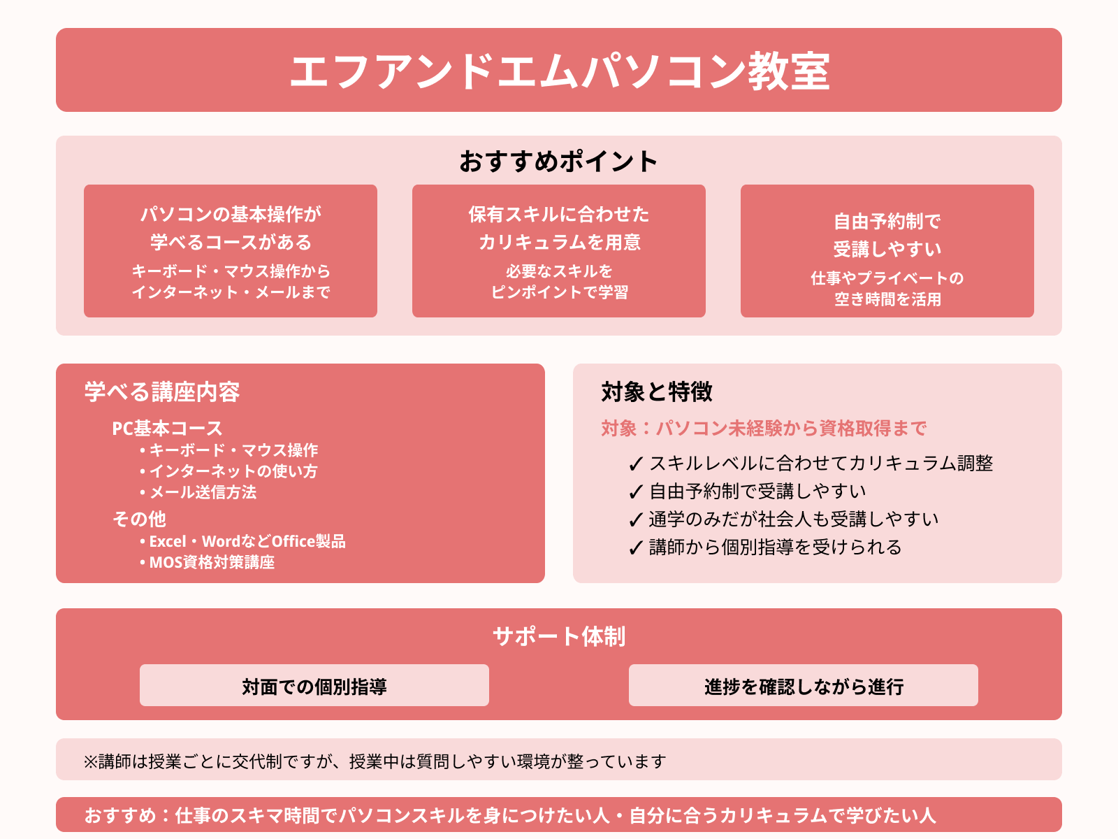 エフアンドエムパソコン教室