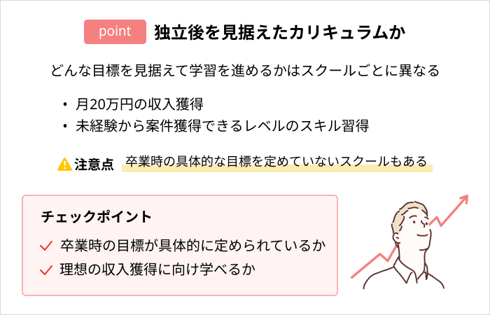 プログラミングスクールの選び方：独立後を見据えたカリキュラムか