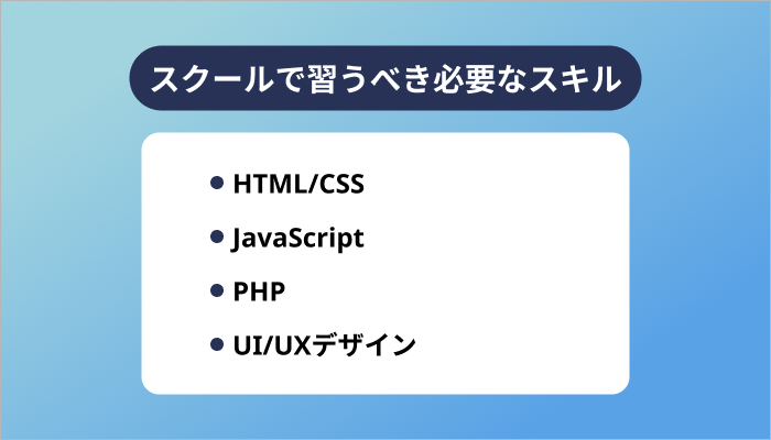 スクールで習うべきホームページ作成に必要なスキル