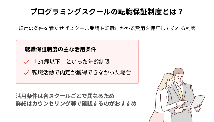 プログラミングスクールの転職保証制度とは？