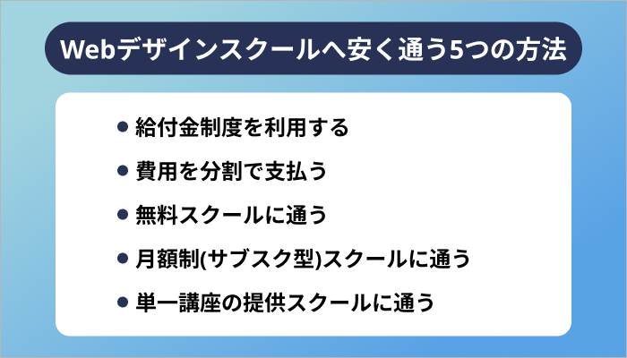 Webデザインスクールへ安く通う5つの方法