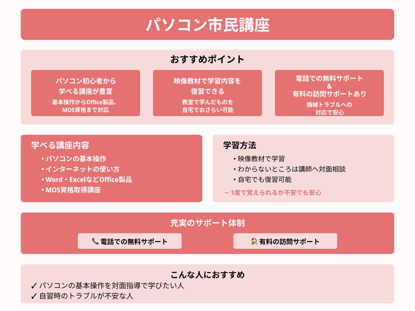 パソコン市民講座