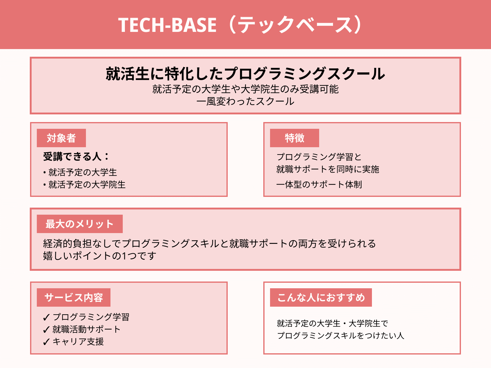 TECH-BASE（テックベース）