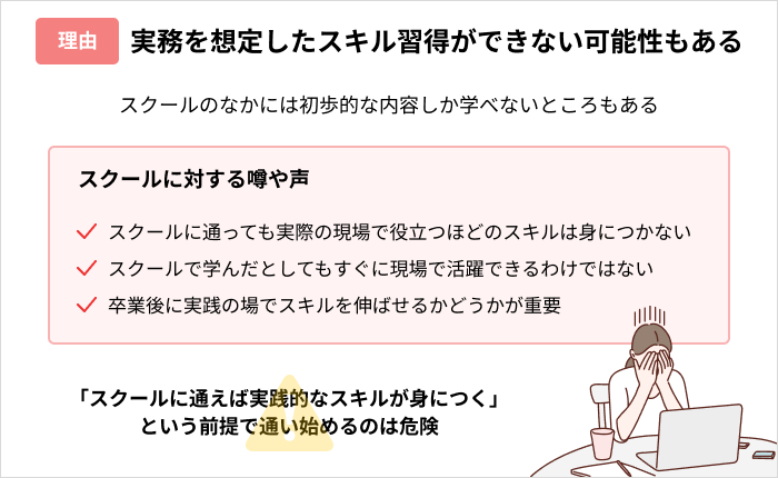 Webデザインスクールが「無駄」だと言われる理由：実務を想定したスキル習得ができない可能性もある
