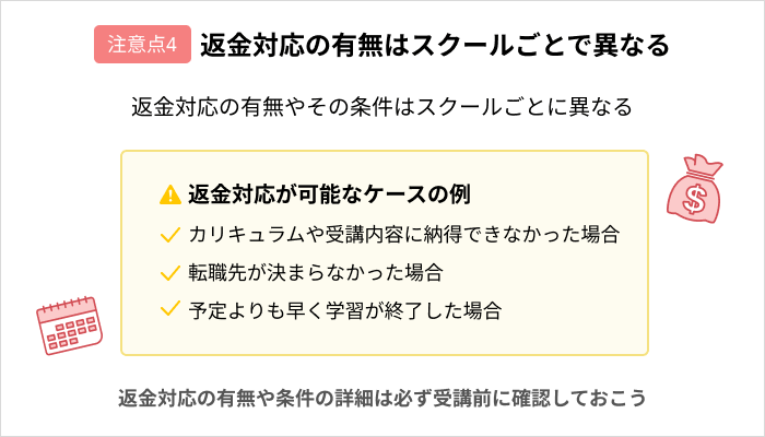 プログラミングスクールに通う際の注意点：コース受講やサポートの活用に条件があることも