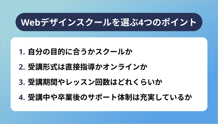 Webデザインスクールを選ぶ4つのポイント