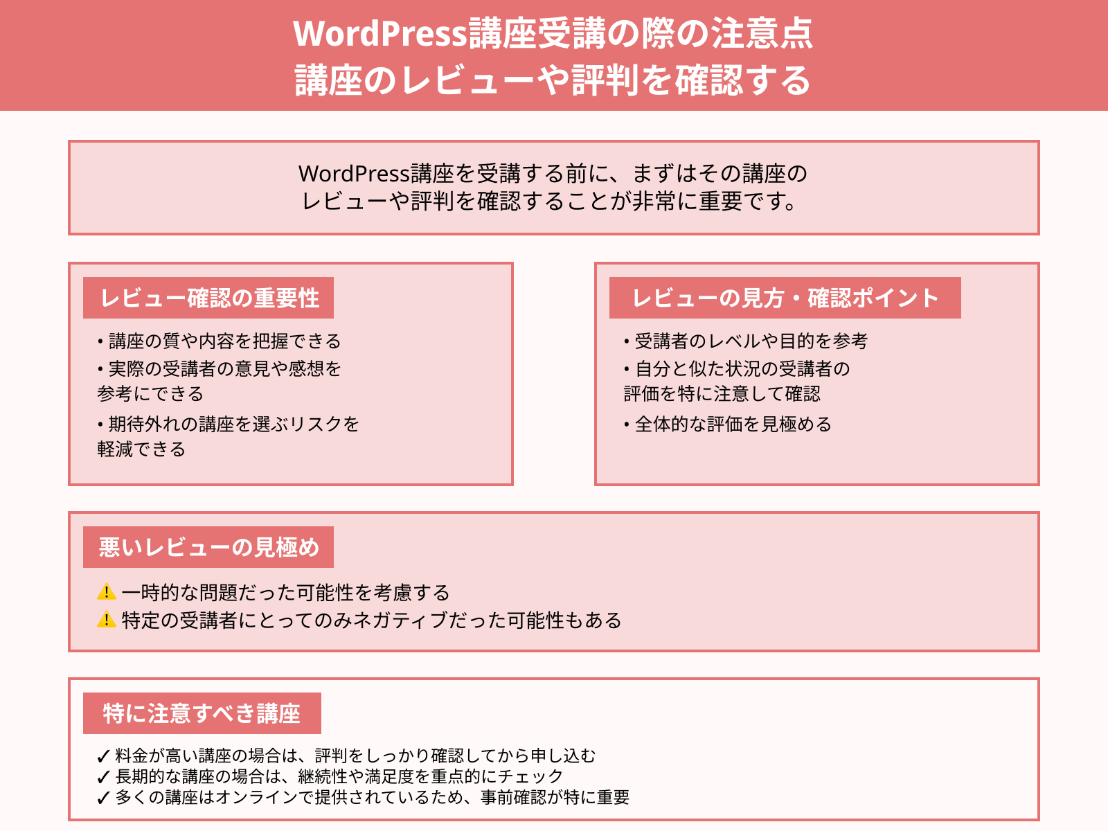 WordPress講座受講の際の注意点 講座のレビューや評判を確認する
