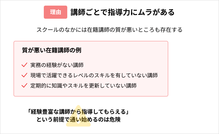 Webデザインスクールが「無駄」だと言われる理由：講師ごとで指導力にムラがある