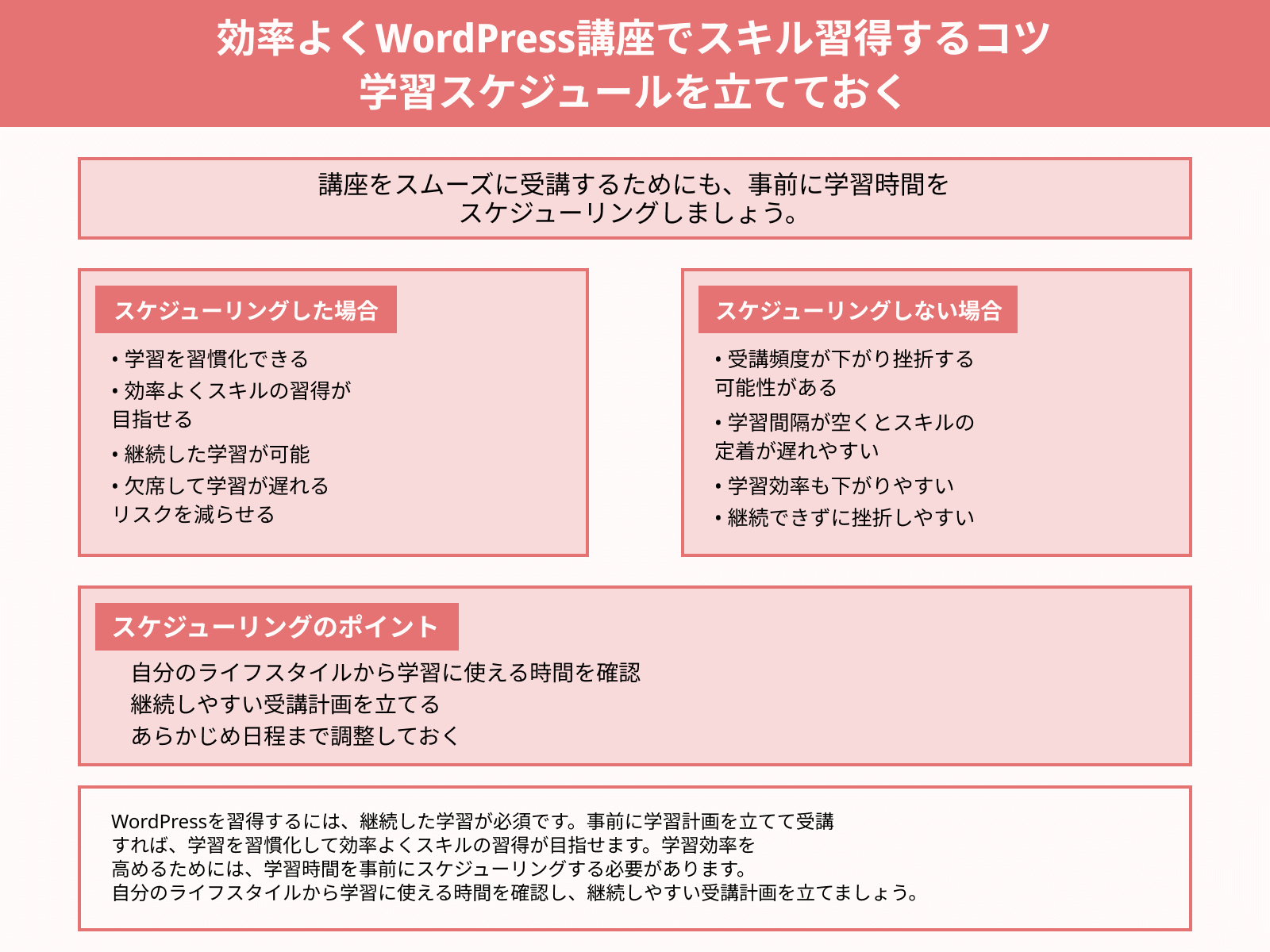 効率よくWordPress講座でスキル習得するコツ 学習スケジュールを立てておく