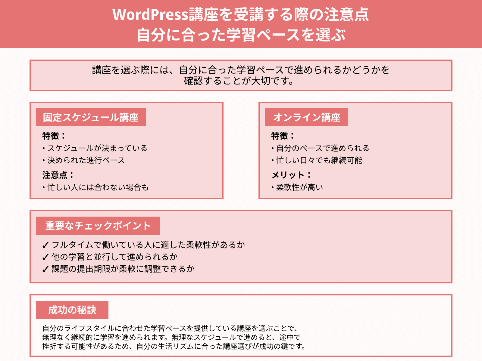 WordPress講座を受講する際の注意点 自分に合った学習ペースを選ぶ