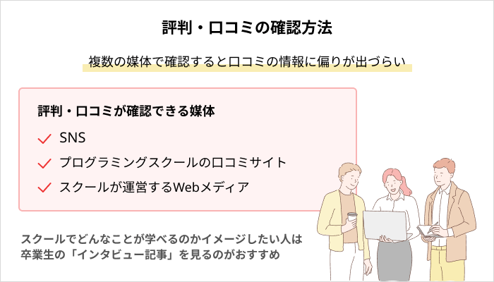 プログラミングスクールの評判・口コミに関する基礎知識:評判・口コミの確認方法