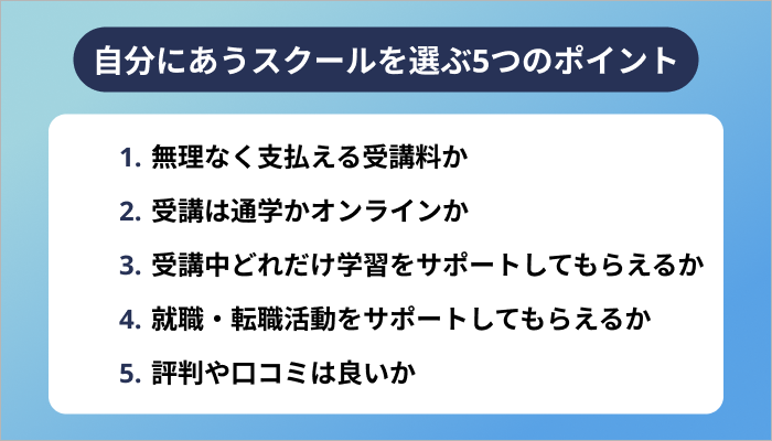 自分にあうプログラミングスクールを選ぶ5つのポイント