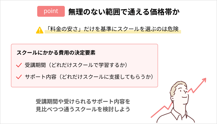 プログラミングスクールの選び方：無理のない範囲で通える価格帯か