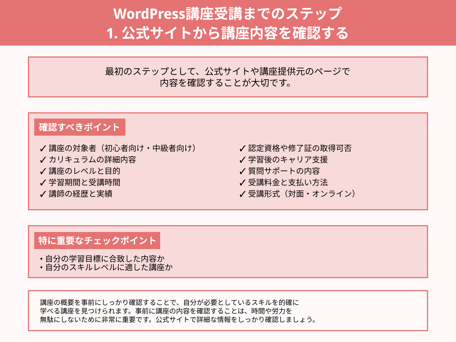 WordPress講座受講までのステップ 1. 公式サイトから講座内容を確認する