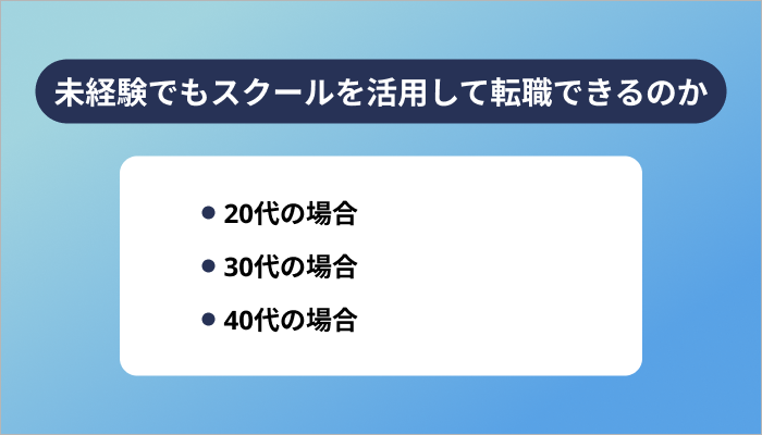 未経験でもプログラミングスクールを活用して転職できるのか
