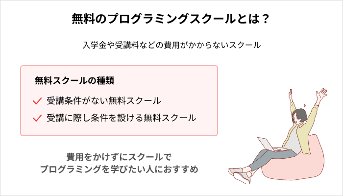 無料のプログラミングスクールとは?