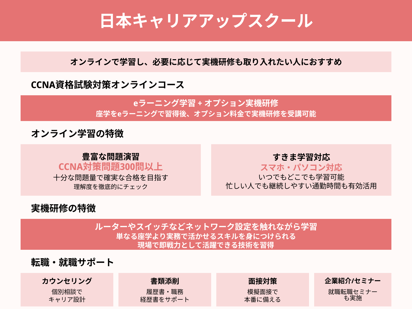 日本キャリアアップスクール