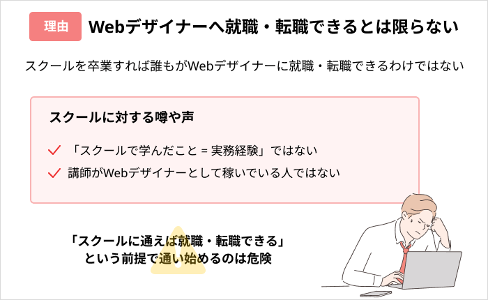 Webデザインスクールが「無駄」だと言われる理由：Webデザイナーへ就職・転職できるとは限らない