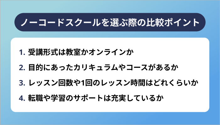 ノーコードスクールを選ぶ4つのポイント