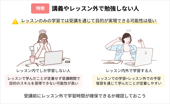 Webデザインスクール受講を無駄にしやすい人の特徴：講義やレッスン外で勉強しない人