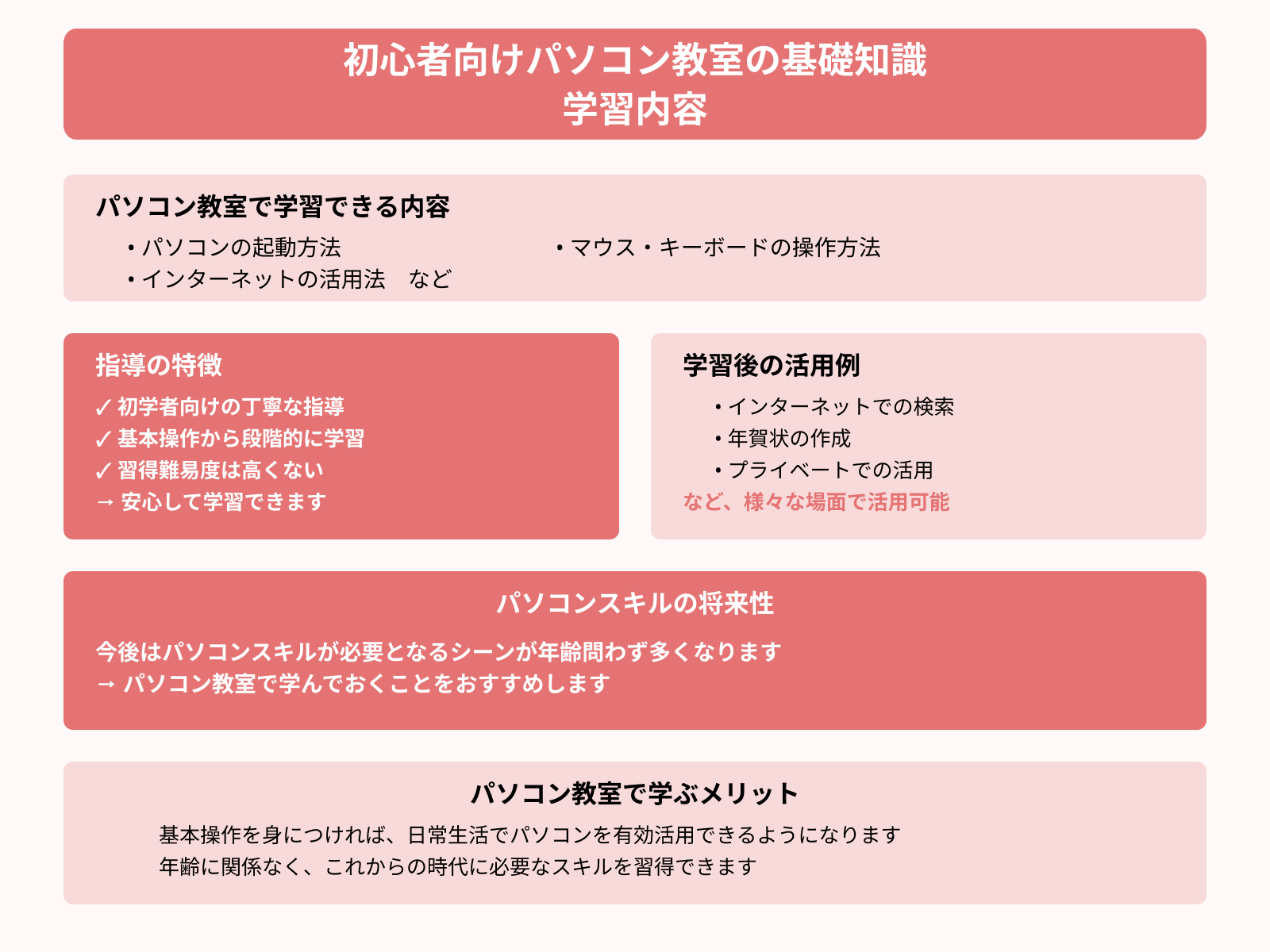 初心者向けパソコン教室の基礎知識 学習内容
