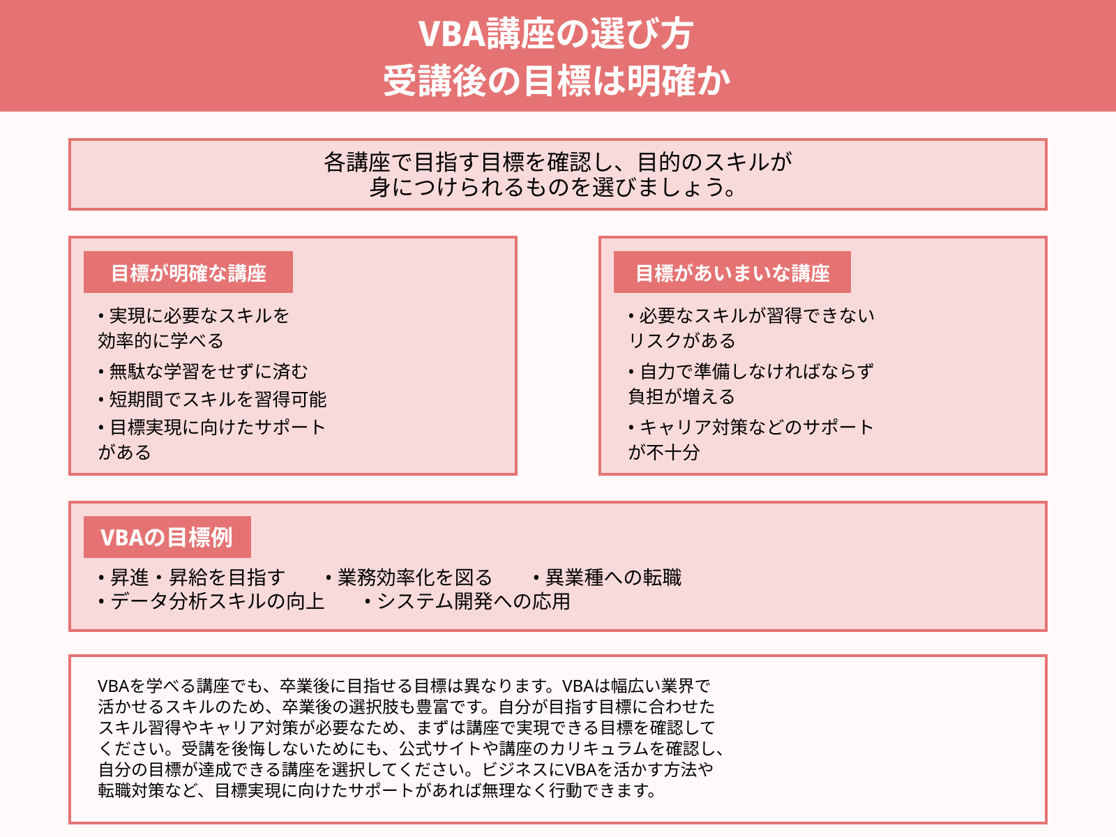 VBA講座の選び方 受講後の目標は明確か