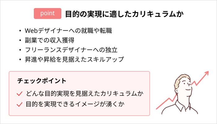Webデザインスクールの選び方:目的の実現に適したカリキュラムか