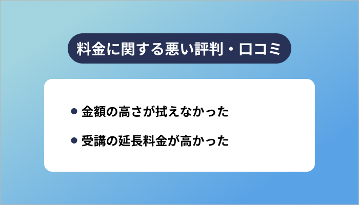 ポテパンキャンプの「料金」に関する悪い評判