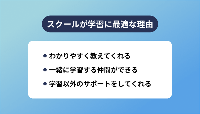 なぜプログラミングスクールが選ばれるか