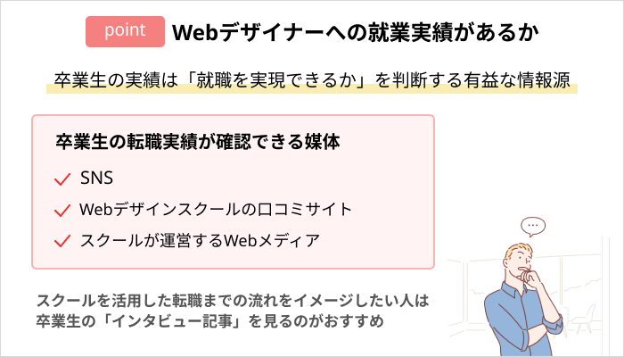 Webデザインスクールの選び方：Webデザイナーへの就業実績があるか
