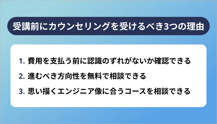 プログラミングスクール受講前に無料カウンセリングを受けるべき3つの理由