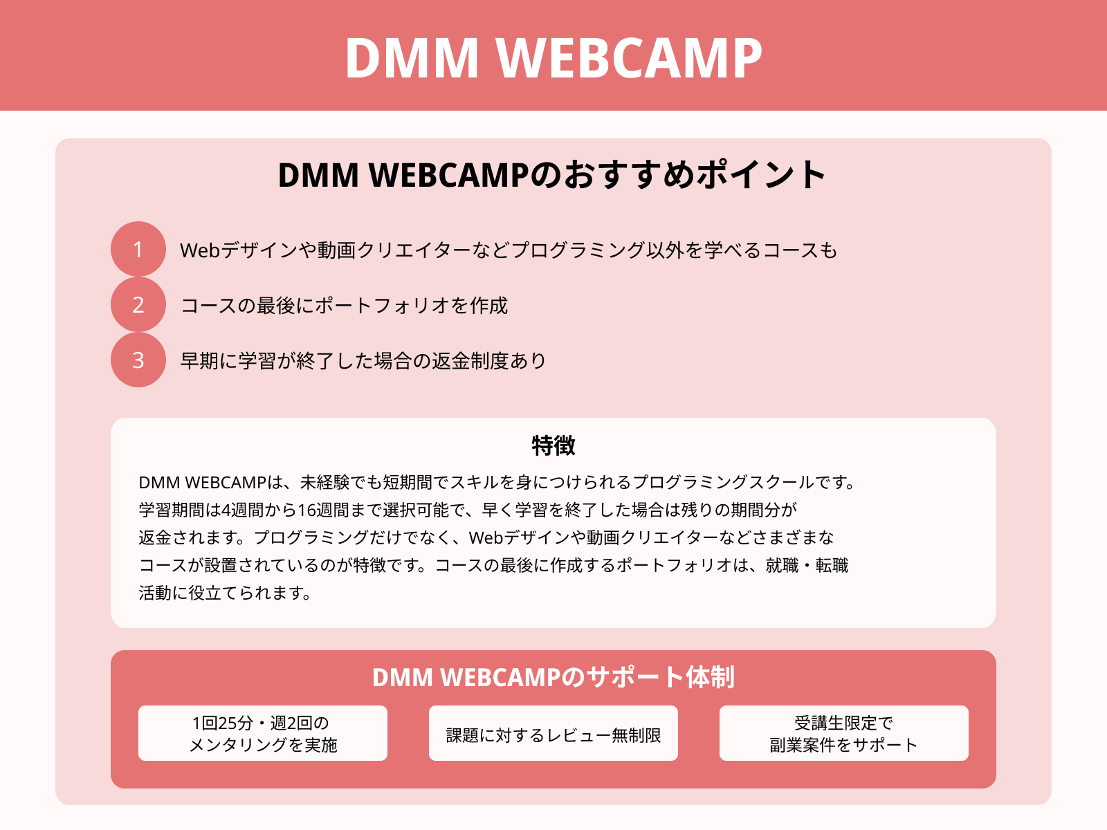 DMM WEBCAMP
