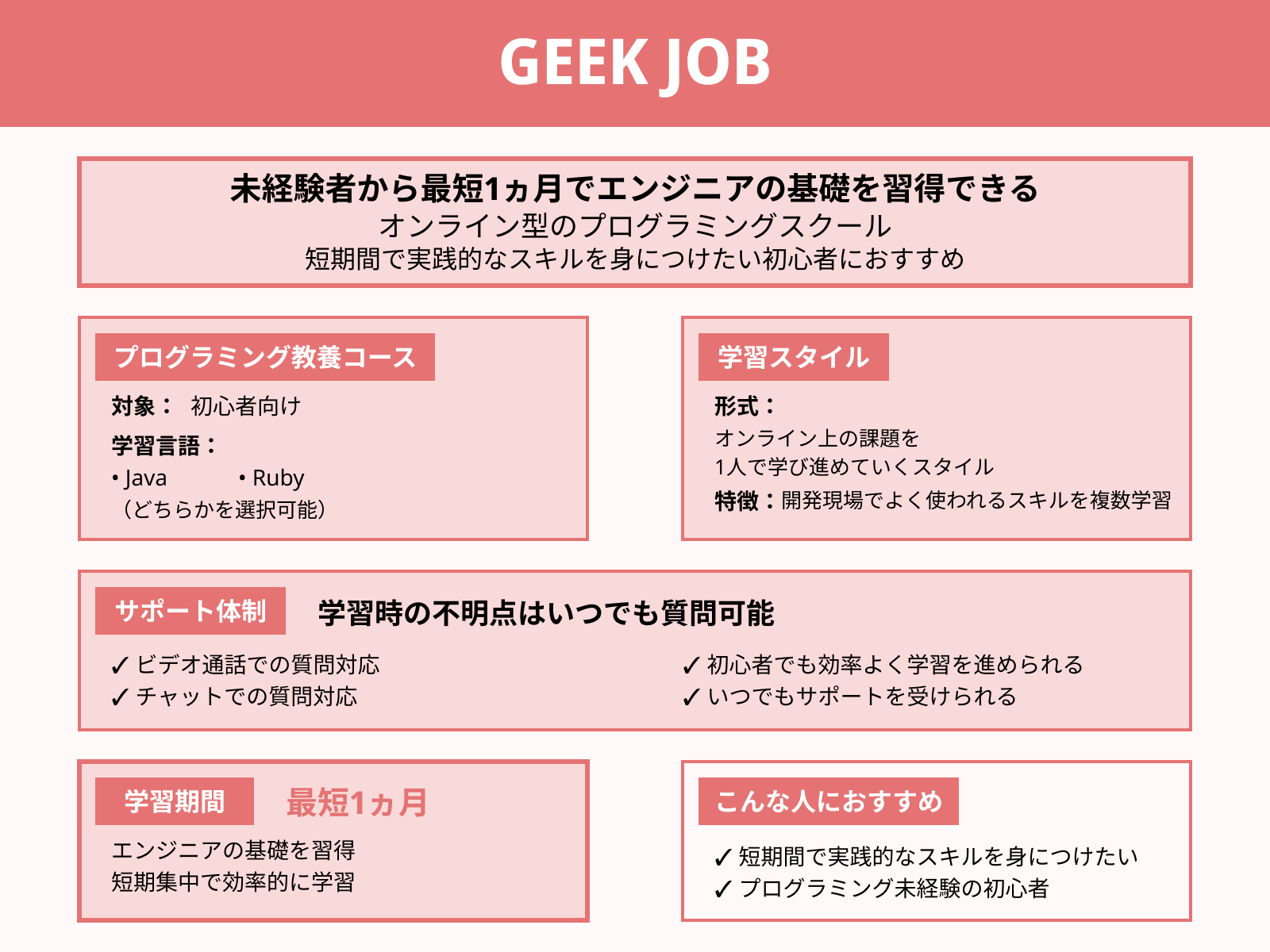 GEEK JOB（ギークジョブ）