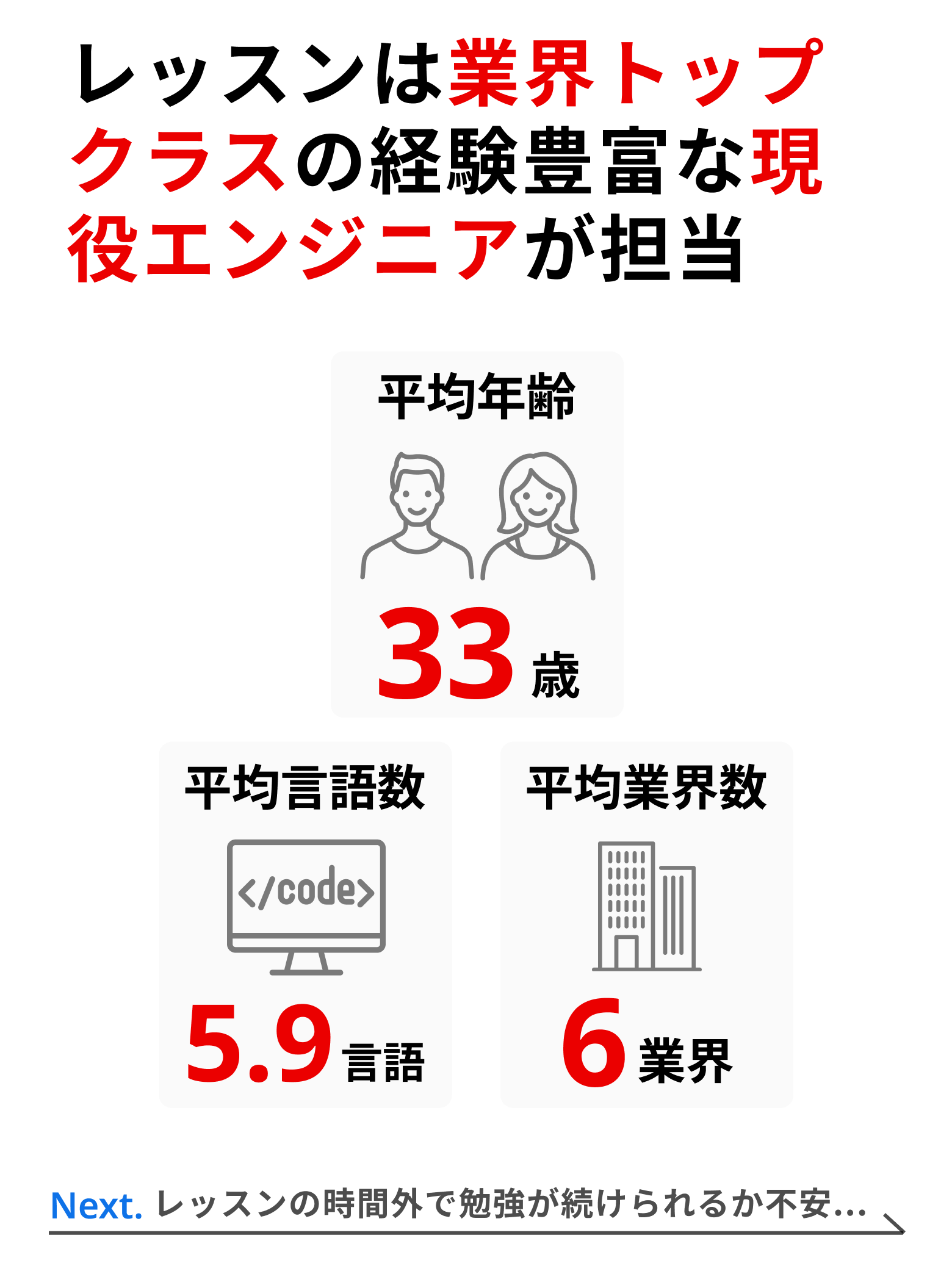 侍エンジニアの特徴3