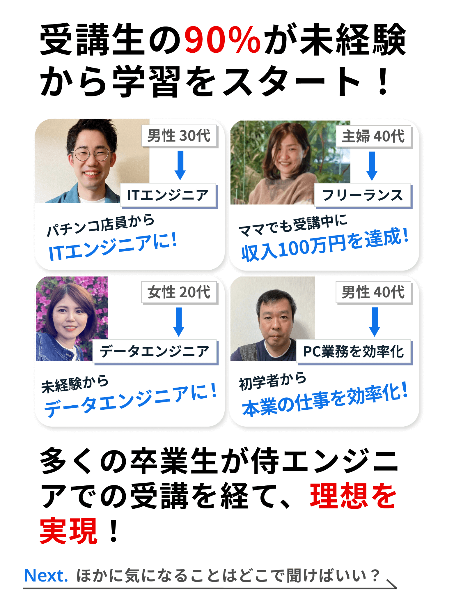 侍エンジニアの特徴9