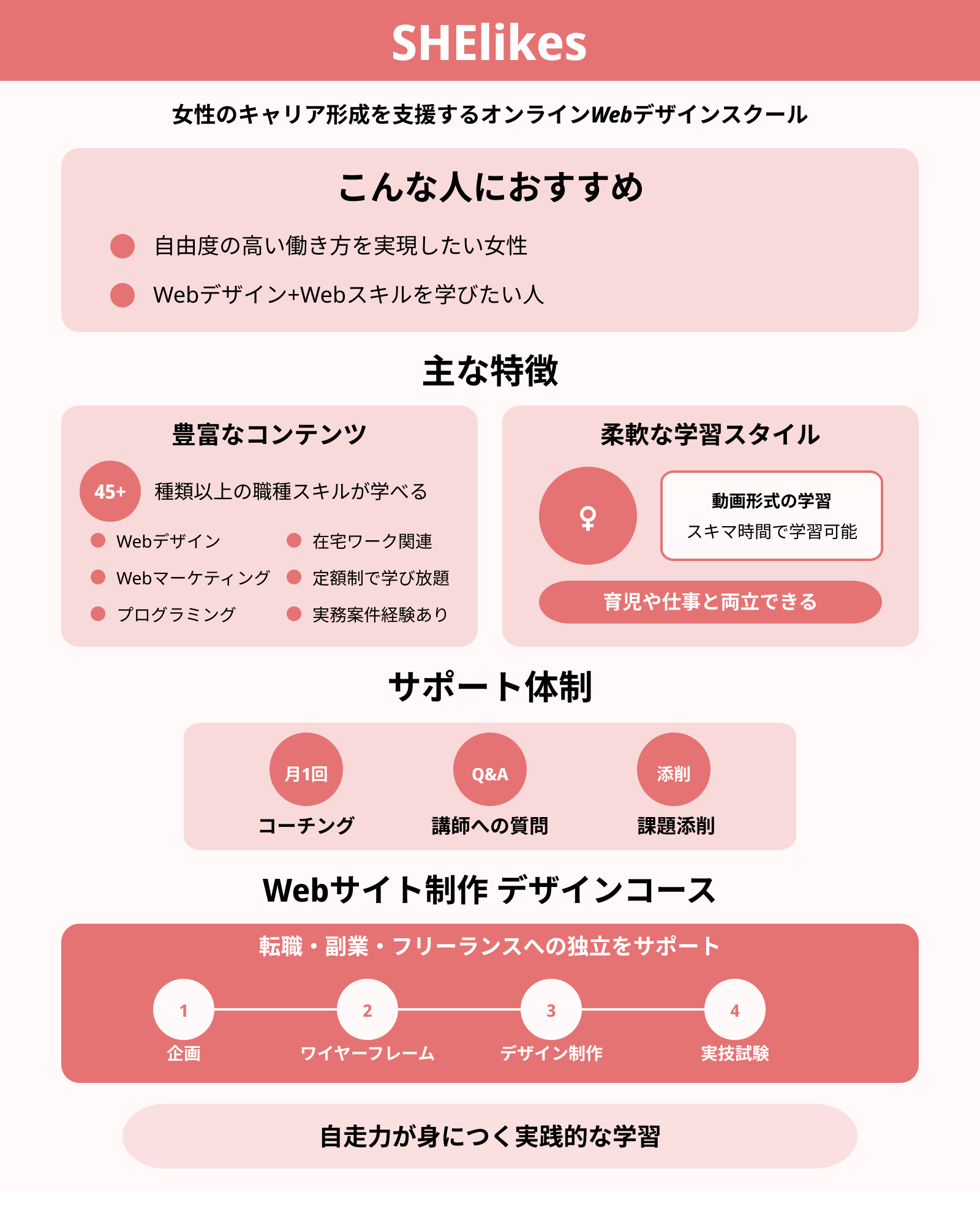 SHElikes(シーライクス)