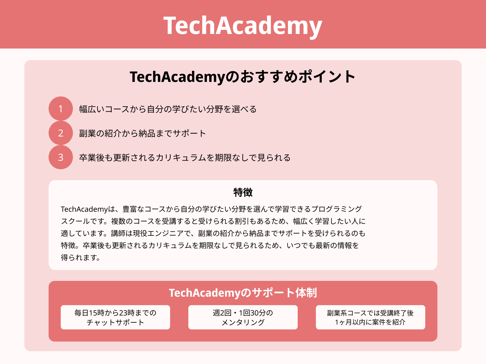 TechAcademy