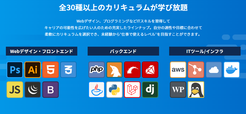 CodeCamp