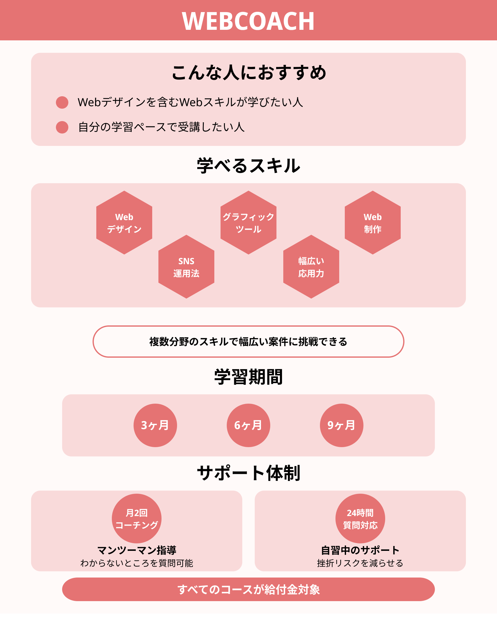 WEBCOACH(ウェブコーチ)
