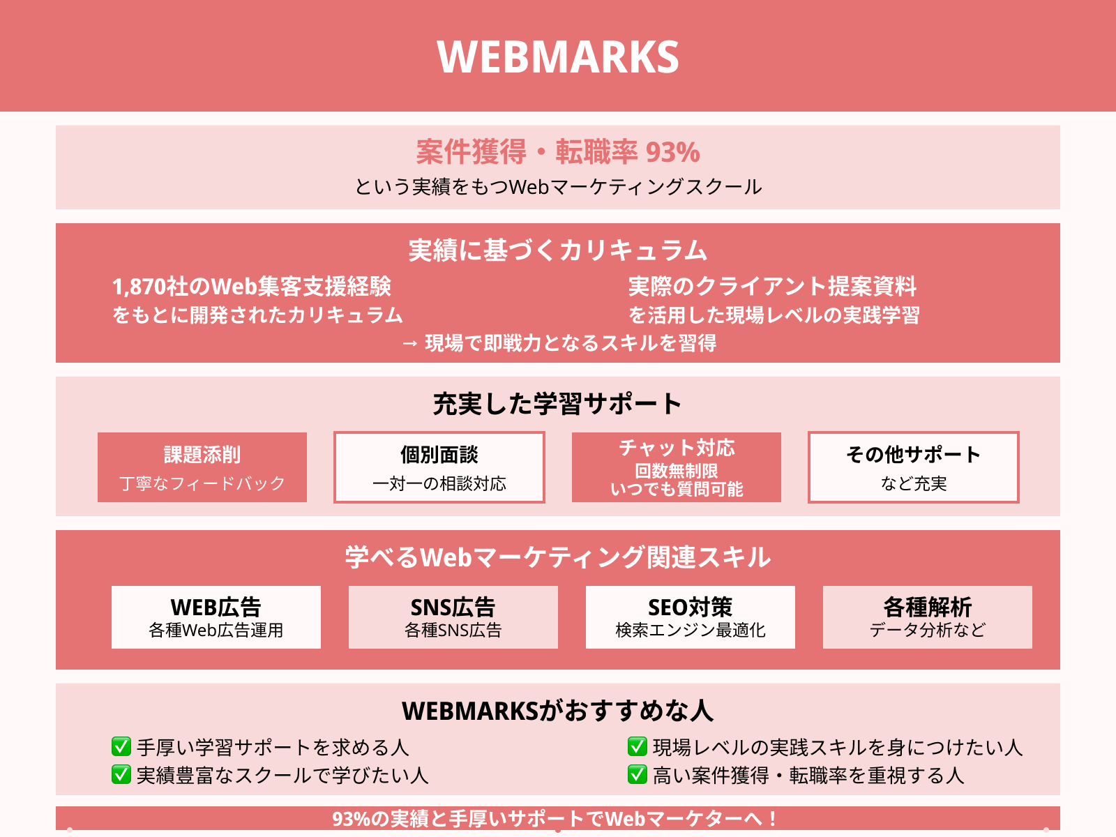 WEBMARKS
