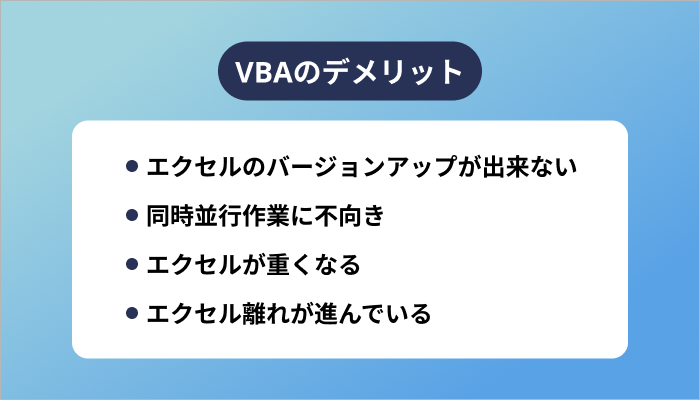 VBAのデメリット