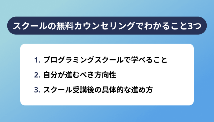 プログラミングスクールの無料カウンセリングでわかること3つ