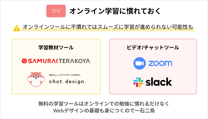 オンラインスクールで効果的にWebデザインスキルを身につけるコツ：オンライン学習に慣れておく