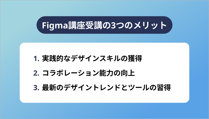 Figma講座受講の3つのメリット