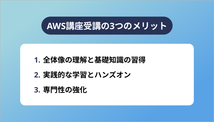 AWS講座受講のメリット