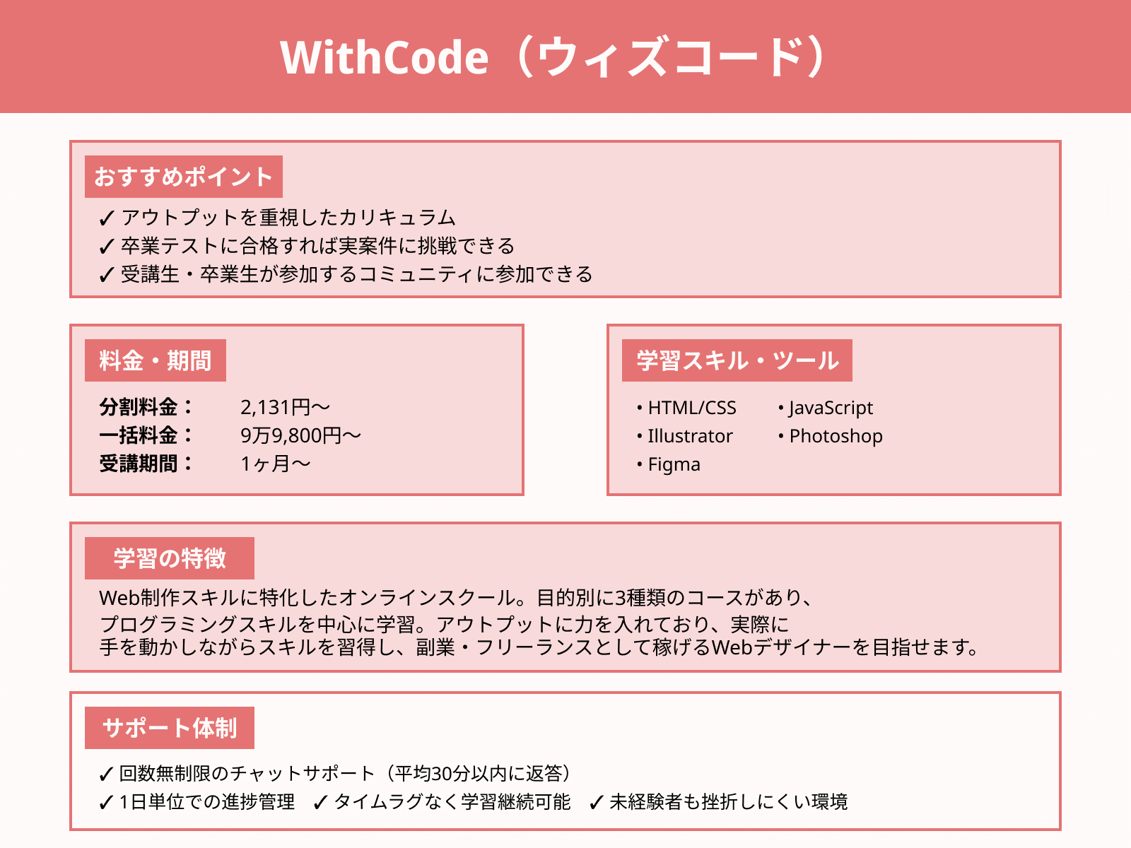 WithCode(ウィズコード)_Webデザイン