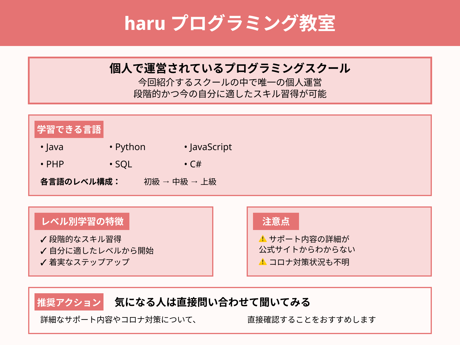 haru プログラミング教室